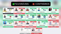 Câmara de Ijuí aprova exigência de exame toxicológico anual para agentes políticos e CCs